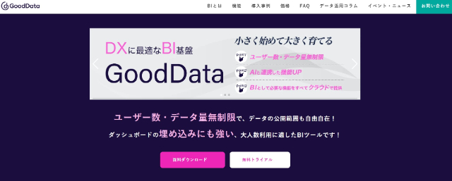 株式会社サムライズのクラウド型BIツール「GoodData」<br>紹介資料ダウンロードページ