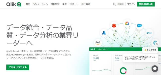 BIプラットフォームのQlik公式サイト画像）