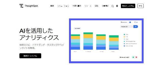 BIプラットフォームのThoughtSpot公式サイト画像）