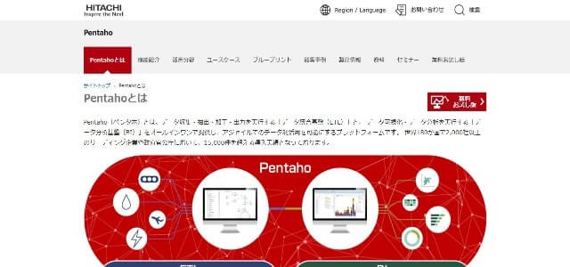 データ可視化ツールのPentaho公式サイト画像