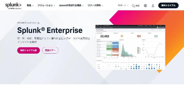 データ可視化ツールのSplunk® Enterprise公式サイト画像