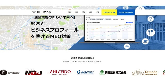 ジムMEO