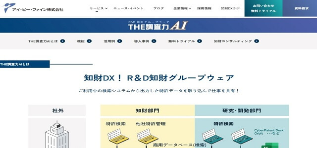 アイ・ピー・ファイン株式会社「THE調査力AI」の特徴や注目ポイント・料金などについて徹底リサーチ