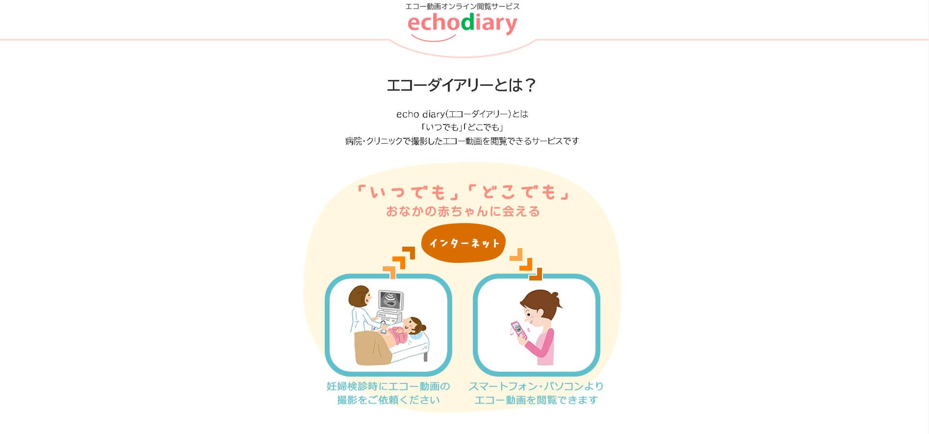 エコー動画配信サービスecho diary（エコーダイアリー）公式HP画像