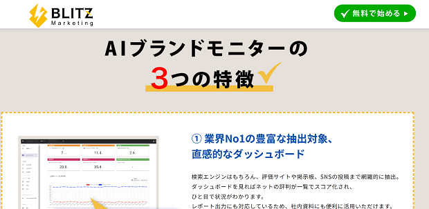 AIブランドモニターの特徴や実績、注目ポイント、費用などについて徹底リサーチ